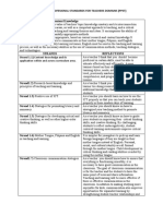 PPST DOMAIN Final