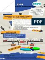 Distribución Física Internacional: Actores