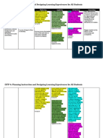 CSTP 4: Planning Instruction and Designing Learning Experiences For All Students