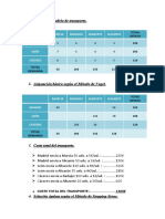 Tarea OTM4