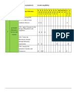 2018-22 R18 ECE Co-Po Mapping