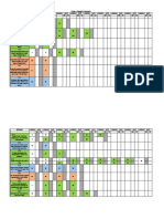 Form 3 and 4 Learning Standards Mapping Penjajaran Semula