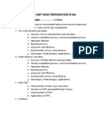 Mwe Unit Wise Preparation Plan: UNIT-1 MICROWAVE TUBES ..5 Topics