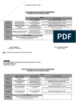 Institute of Metallurgy & Materials Engineering University of The Punjab, Lahore