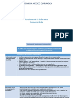 Funciones de La Enfermera Instrumentista