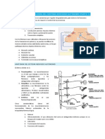 Resumen Farmaco Semana 3