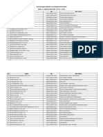 Jadwal Peserta Uji Kesehatan Rohani