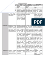 Cuadro Comparativo Escuelas Helenicas Filosofia