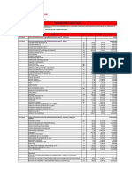 Presupuesto Analitico Eladio