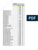 Price List Pt. Rasa Dapur Nusantara (Segara Market) : Product Name Price UOM