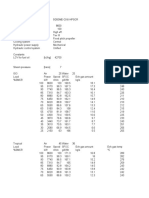 5G50ME-C9.6-HPSCR - LS - 100.0 - RPM - 8600 - KW Data