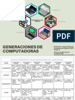 Computacion Cuadro Comparativo