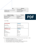 Formal Greetings Responses: Materi KD 3.1 Dan 4.1