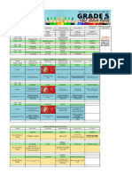 Elementary Department January 31 February 4 2022 Week 27 Grade 5