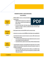 Procedimiento de Apremio: La Subasta de Bienes Muebles (Artículos 643-654 LEC)