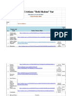 Tercero Basico Zoom y Codigos de Edmodo