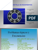 Curso de Vibraciones