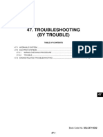 SK330 Trouble Shoot (By Trouble)