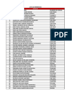 Listado de Prórrogas 25.12.19