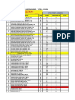 Stock Piura 08-01-2022