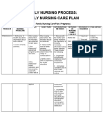 Module 5: Family Nursing Process: Family Nursing Care Plan