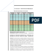 Tabla de Densidad de Concreto Celular para Web