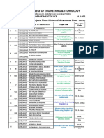 Major Project Phase-II UPDATED TITLES 27-02-2022