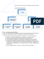 Les Crédits Dexploitation