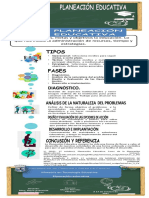 Planeación Educativa - Infografía