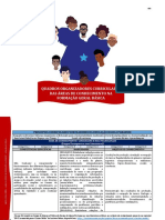 Quadros Organizadores Curriculares Da Formação Geral Básica DCEPA - Etapa Ensino Médio