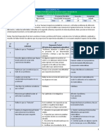 Actividad. Habilidades 0.0