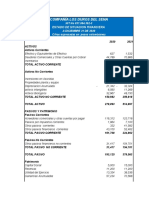 Analisis Financiero