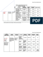 Annual Implementation Plan 2022