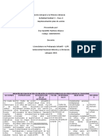 Políticas y Programas Plan de Accion