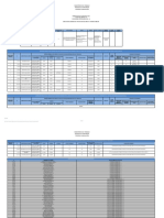 Codigo-014 PROCESO ENCARGOS MINISTERIO DEL TRABAJO