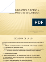 Unidad Didáctica 2 Elaboración y Diseño de Documentación