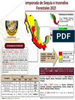 Temporada de Sequia e Incendios Forestales 2021