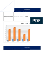 Matriz de Indicadores Resolución 0312-2019