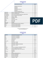 Rodajes Aplicaciones