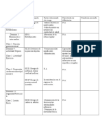 Bases ABP - DIAGNÓSTICOS DE ENFERMERÍA