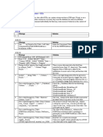 Internal Consistency Evaluators - Ices: Message Solution