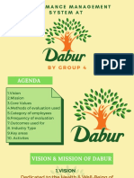 Dabur India LTD