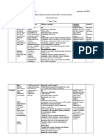 Planificação Anual 1 E2 Ano