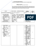 CG Analytical Chemistry