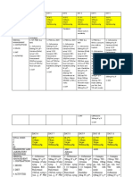 Data For EMR