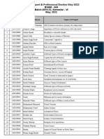 2019-22 Project Titles & Dept. Electives