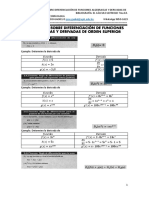 2.4 Teorema Sobre Diferenciació de Funciones Algebraicas y Derivadas de Orden Superior