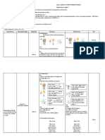 New Detailed Lesson Plan GRADE 3