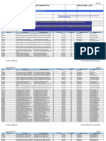 F5 Pricelist