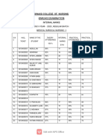 Medical Surgical Nursing